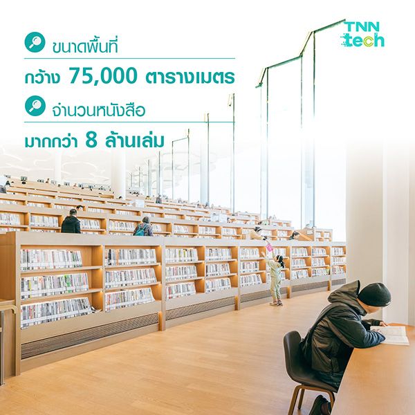 ห้องสมุดใหญ่ใจกลางปักกิ่ง   ราวกับนั่งอ่านหนังสืออยู่ในป่า 