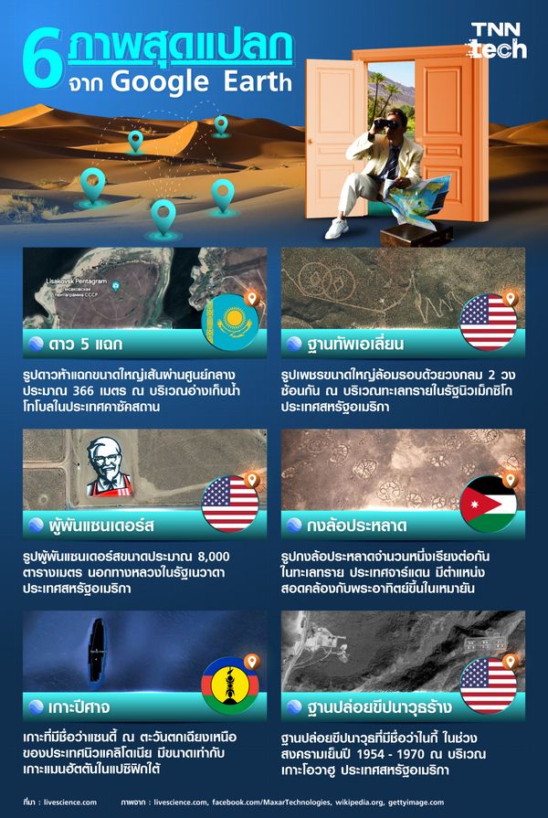 6 ภาพสุดแปลกจาก Google Earth