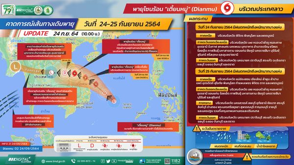 อัปเดตเส้นทาง พายุเตี้ยนหมู่ เช็กด่วน 24-25 ก.ย.นี้ จังหวัดไหนฝนตกหนัก