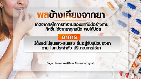 ไขข้อสงสัย แพ้ยา-ผลข้างเคียงจากการใช้ยา ต่างกันอย่างไร หากรุนแรงอันตรายเสี่ยงเสียชีวิต