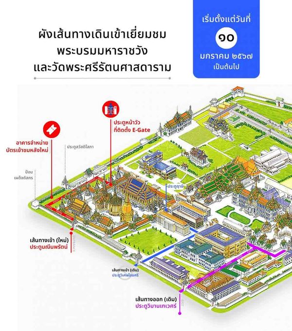 เช็กที่นี่ เส้นทางเข้าเยี่ยมชม พระบรมมหาราชวังและวัดพระแก้ว ตั้งแต่ 10 ม.ค. 2567