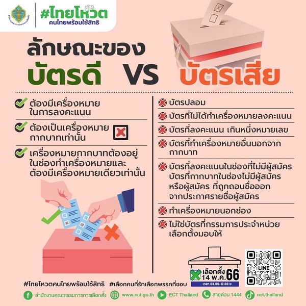 เลือกตั้ง 2566 เรื่องต้องรู้ วิธีกาบัตรเลือกตั้ง ทำอย่างไรไม่ให้เป็น บัตรเสีย