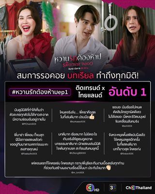 “หวานรักต้องห้าม” แซ่บสมการรอคอย แรงติดเทรนด์ X อันดับ 1