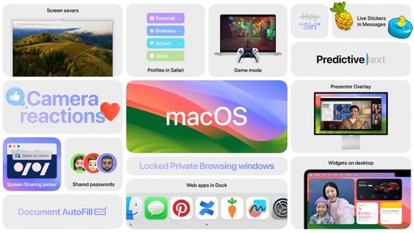 เปิดตัวระบบปฏิบัติการ macOS Sonoma  เพิ่มประสิทธิภาพด้านการทำงานและความคิดสร้างสรรค์