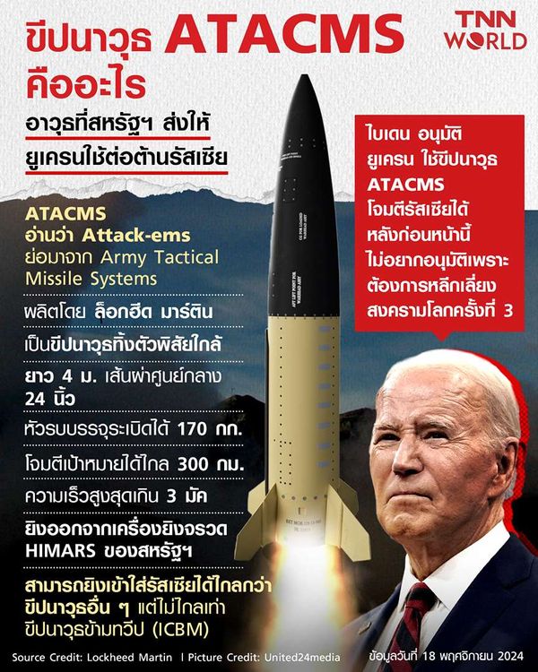 ขีปนาวุธ ATACMS คืออะไร ? อาวุธที่ไบเดนอนุมัติให้ใช้ต่อต้านรัสเซีย