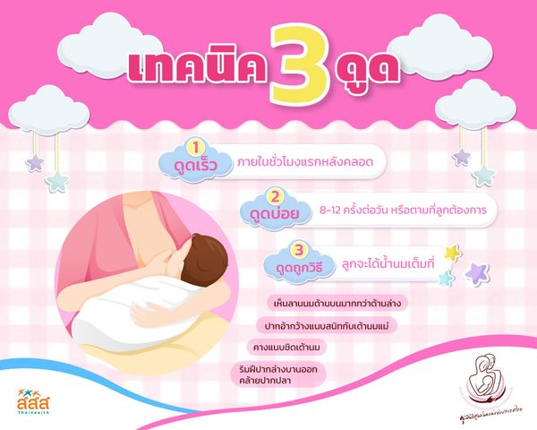 เปิดหัวใจหลัก นมแม่ 6 เดือน สนับสนุนให้แม่เลี้ยงลูกด้วยนมแม่ได้สำเร็จ