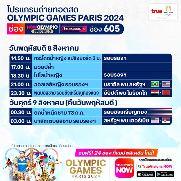 เช็กโปรแกรมถ่ายทอดสดโอลิมปิก 2024 วันที่ 8 ส.ค. 67