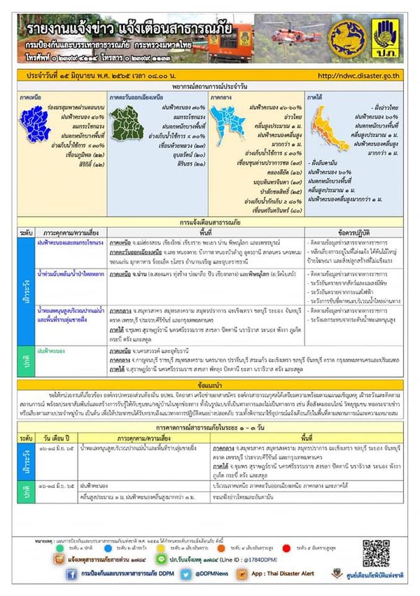 ปภ.เตือนภัยหลายจังหวัด ฝนตกหนัก ลมแรง น้ำท่วมฉับพลัน น้ำทะเลหนุนสูง