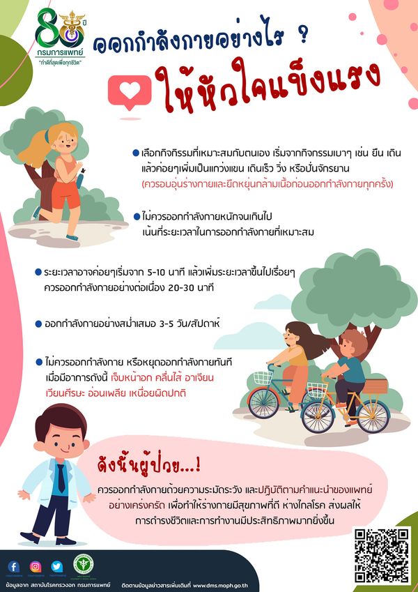 เปิด 5 เคล็ดลับออกกำลังกาย ‘หัวใจแข็งแรง-ลดไขมันในเลือด’