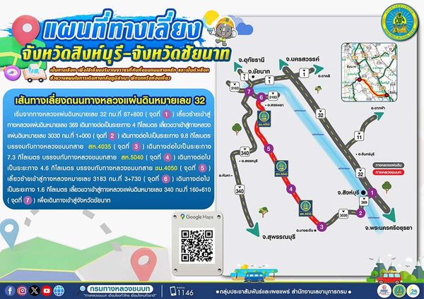 เช็กที่นี่ แนะ 7 เส้นทางเลี่ยงรถติดบนถนนสายหลัก เดินทางช่วงเทศกาลสงกรานต์ 2567