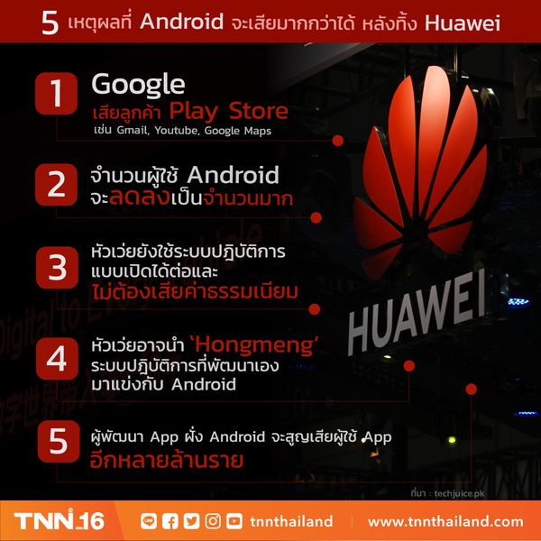 5 เหตุผลที่ Android จะเสียมากกว่าได้ หลังทิ้ง 'หัวเว่ย'