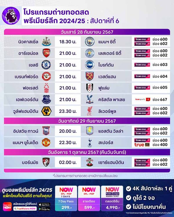 โปรแกรมการแข่งขัน พร้อมช่องถ่ายทอดสด พรีเมียร์ลีก 2024/25 สัปดาห์ที่ 6