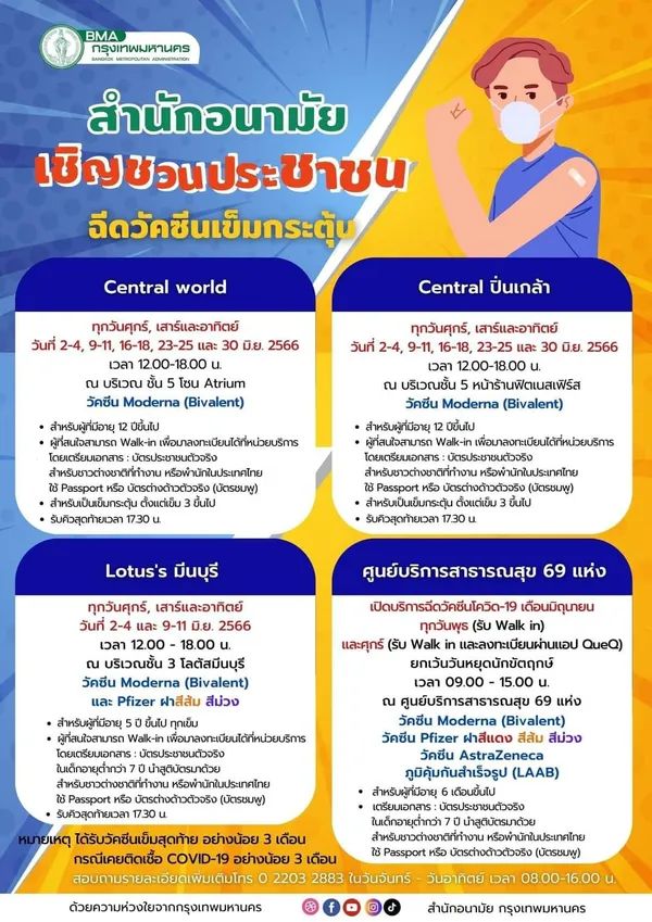 วัคซีนโควิดฟรี! โมเดอร์นา-ไฟเซอร์-LAAB เช็กสถานที่ วันเวลาได้ที่นี่