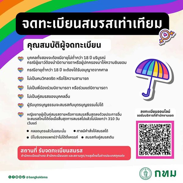 “จดทะเบียนสมรสเท่าเทียม” เปิดรายละเอียดคุณสมบัติ-จดทะเบียนแล้วมีสิทธิอะไรบ้าง