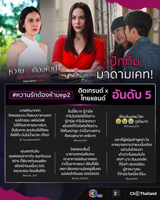 “หวานรักต้องห้าม” แซ่บสมการรอคอย แรงติดเทรนด์ X อันดับ 1