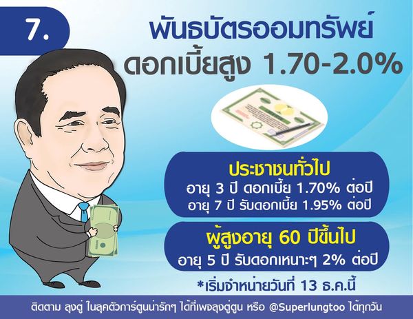 เพจ “ลุงตู่ตูน” โพสต์สารพัดของขวัญปีใหม่จากรัฐบาล