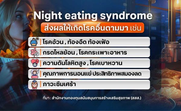 Night eating syndrome กินหนักมื้อดึก เสี่ยงป่วยหลายโรค