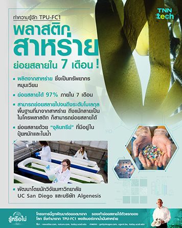 ทำความรู้จัก TPU-FC1  “พลาสติกสาหร่าย” ย่อยสลายใน 7 เดือน 