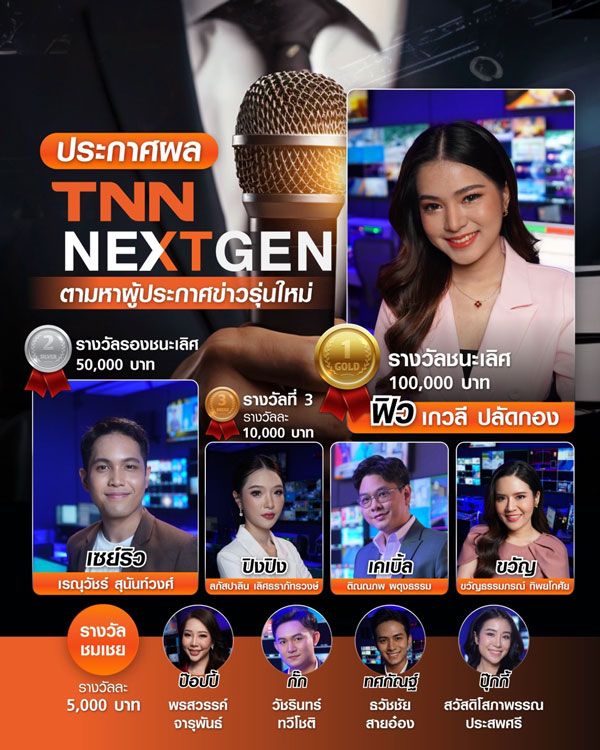 “ฟิว-เกวลี” สาวนิเทศศาสตร์เกษตร สจล. คว้าแชมป์ TNN NEXT GEN สุดยอดผู้ประกาศข่าว