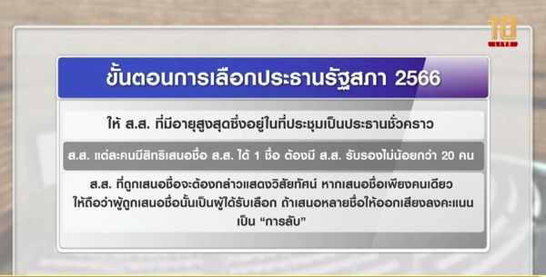 เริ่มแล้ว! โหวตเลือกประธานสภา-รองประธานสภา พล.ต.ท.วิโรจน์ ทำหน้าที่ประธานชั่วคราว