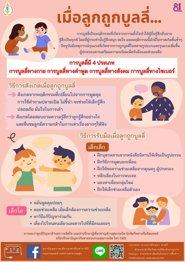 ลูกถูกบูลลี่ หมอแนะวิธีสังเกต เด็กเล็ก-เด็กโต ผู้ปกครองต้องรับมืออย่างไร?