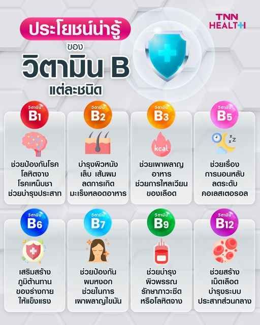 “วิตามินบี” เลือกรับประทานให้ถูก ช่วยบำรุงร่างกาย