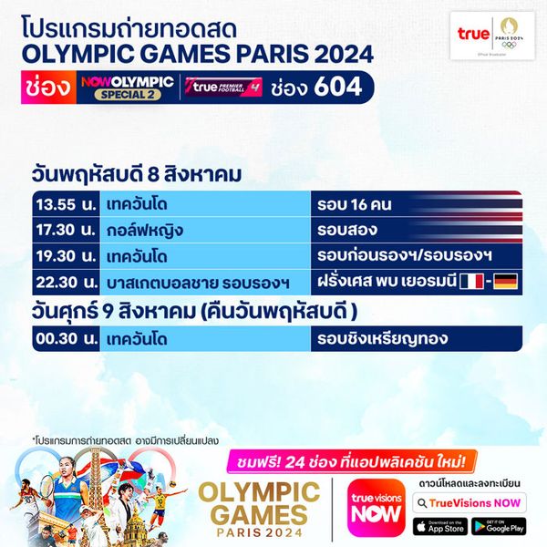 เช็กโปรแกรมถ่ายทอดสดโอลิมปิก 2024 วันที่ 8 ส.ค. 67