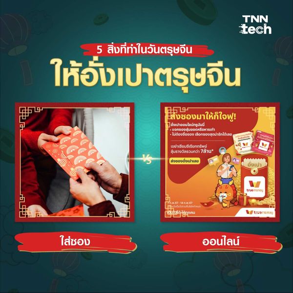 คิดว่าตัวเองเป็นคนเจนไหน ลองดูจาก 5 สิ่งที่ทำในวันตรุษจีน 2567 ที่ผ่านมา