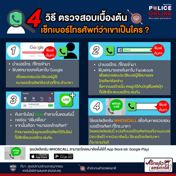 ตำรวจแนะ 4 วิธีเช็กเบอร์โทรศัพท์เบื้องต้น ป้องกันมิจฉาชีพหลอกลวง