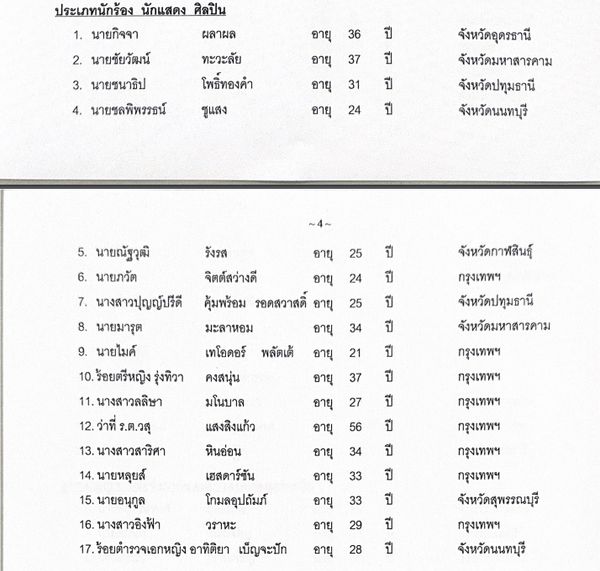 “ลิซ่า” ได้รับคัดเลือกเป็น ลูกกตัญญู ประจำปี 2567 จากสภาสังคมสงเคราะห์ฯ