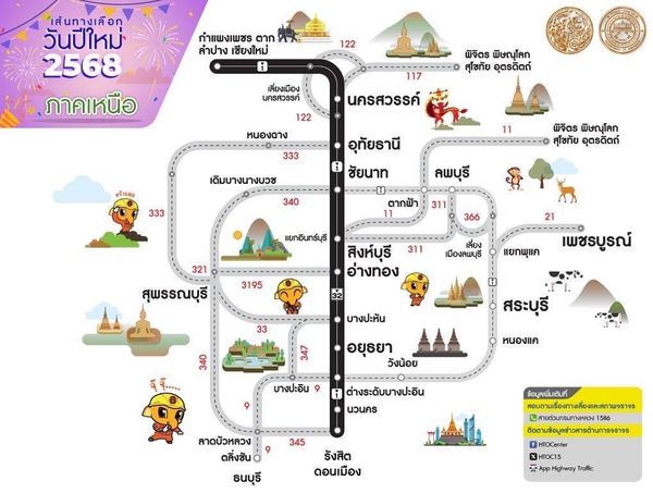 จราจรปีใหม่ 2568 เช็กเส้นทาง เลี่ยงรถติด จากกรุงเทพฯสู่ภูมิภาคต่าง ๆ