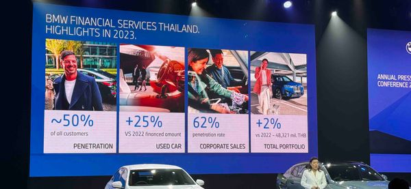 ยอดขาย EV ของ BMW พุ่ง 348% ครองแชมป์ยอดขายรวม 4 ปีซ้อน พร้อมเปิดตัว BMW iX2 ไลน์อัปใหม่