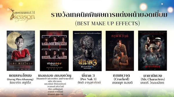 เปิดรายชื่อผู้เข้าชิงรางวัลภาพยนตร์แห่งชาติ สุพรรณหงส์ ครั้งที่ 31 บุพเพสันนิวาส2 - One For The Road เข้าชิงสูงสุด