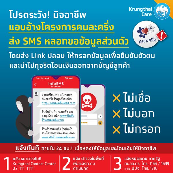 ระวัง! กลโกงมิจฉาชีพหลอกโอนเงินออกจากบัญชี พร้อมแนะวิธีปฏิบัติเมื่อเสียรู้