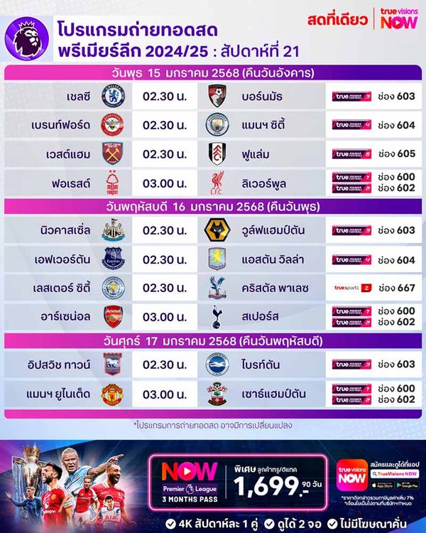 โปรแกรมพรีเมียร์ลีก ฤดูกาล 2024/2025 สัปดาห์ที่ 21