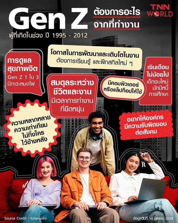 คนจ้างงานไม่เอา Gen Z ทำงานไม่เป็น ไร้มารยาท ความผิดอยู่ที่ใคร ?