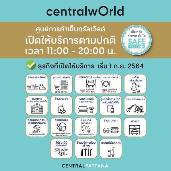 อัปเดตล่าสุด! รวมไว้ที่นี่เวลาเปิด-ปิดห้างสรรพสินค้า เช็กอีกรอบก่อนใช้บริการ