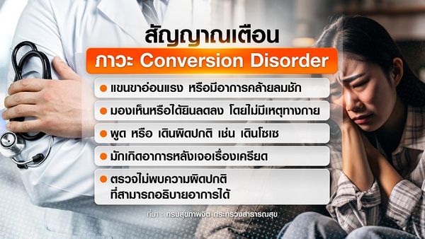 ภาวะ Conversion Disorder ความผิดปกติทางร่างกายจากจิตใจ