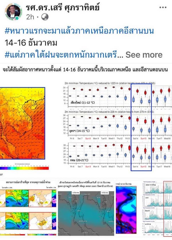 14-16 ธ.ค. เหนือ-อีสาน หนาวมาแน่ แต่ภาคใต้ฝนก็จะตกหนักเช่นกัน