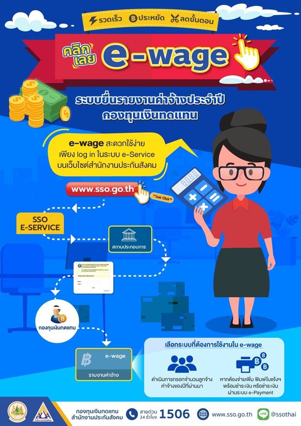 คลิกเลย e-wage ระบบยื่นรายงานค่าจ้างประจำปีประกันสังคม