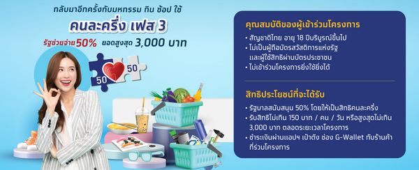 เปิด 4 ขั้นตอนสั่งอาหารฟู้ดเดลิเวอรี่ ผ่านคนละครึ่งเฟส 3 เช็กวิธีเลยที่นี่ 