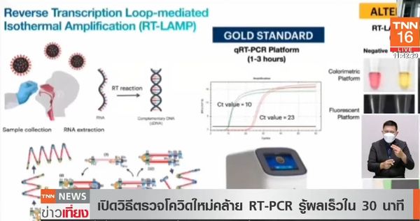 เปิดวิธีตรวจโควิดแบบใหม่ คล้าย RT-PCR รู้ผลเร็วภายใน 30 นาที 