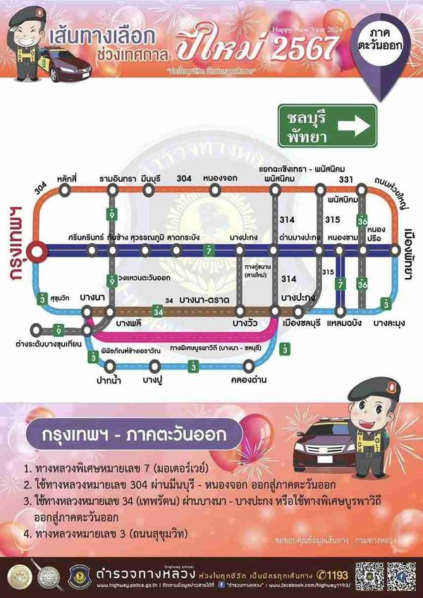 จราจรปีใหม่ 2567 เปิด เส้นทางเลือก จากกรุงเทพฯไปภาคต่างๆ เช็กเลยเลี่ยงรถติด