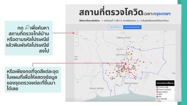 ศบค. เปิด koncovid.com รวมสถานที่ตรวจโควิดทั่วประเทศ พร้อมเช็กราคา