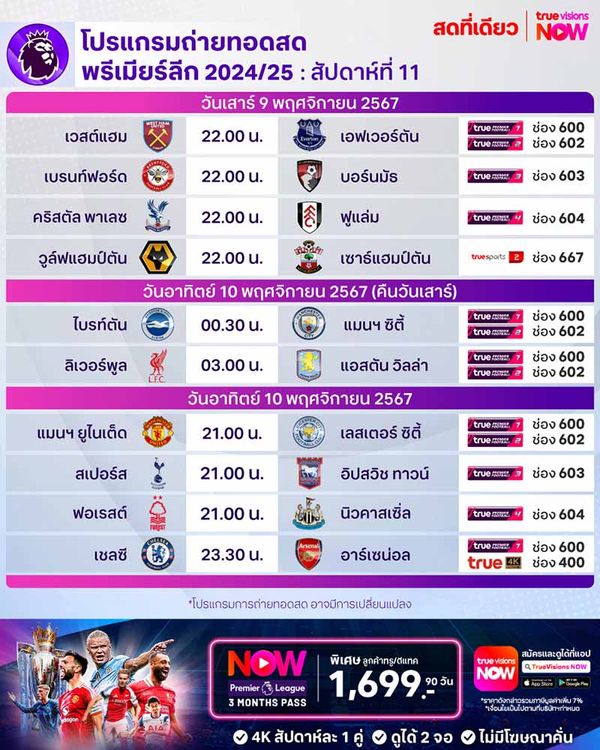 โปรแกรมพรีเมียร์ลีก ฤดูกาล 2024-2025 สัปดาห์ที่ 11