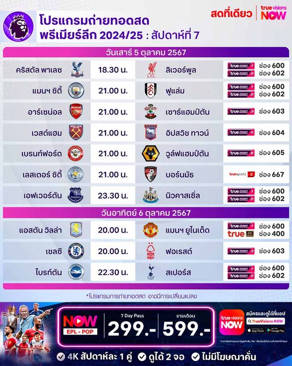 โปรแกรมการแข่งขัน พร้อมช่องถ่ายทอดสด พรีเมียร์ลีก 2024/25 สัปดาห์ที่ 7