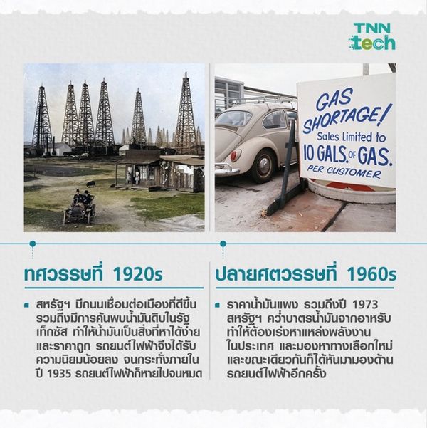 ประวัติศาสตร์รถยนต์ไฟฟ้า : A Brief History of Electric Car