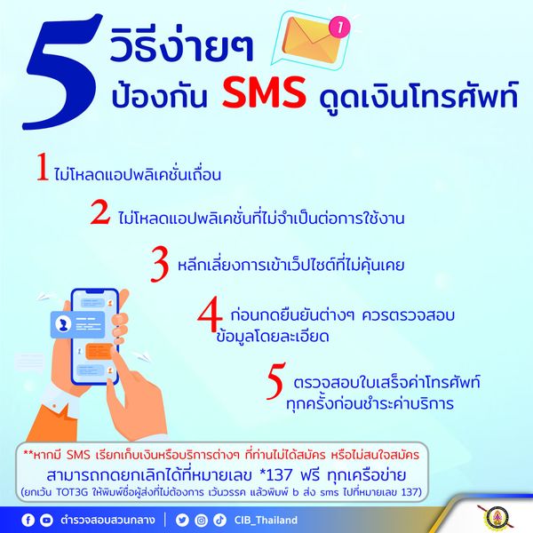 ตำรวจสอบสวนกลาง เปิด 5 วิธี ป้องกัน SMS ดูดเงินโทรศัพท์