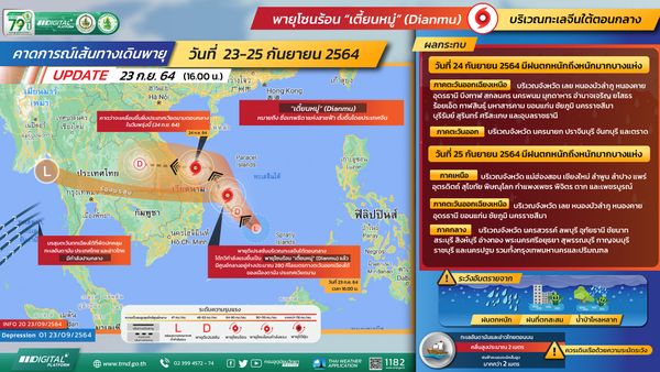 กรมอุตุฯ เปิดเส้นทาง พายุเตี้ยนหมู่ กระทบไทยหลายจังหวัด 24-25 ก.ย.นี้