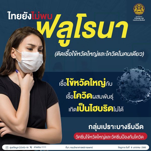 กรมวิทย์ฯยันไทยไม่พบโรคฟลูโรนา ‘โควิด-ไข้หวัดใหญ่’ไม่ผสมกันเป็นไฮบริด